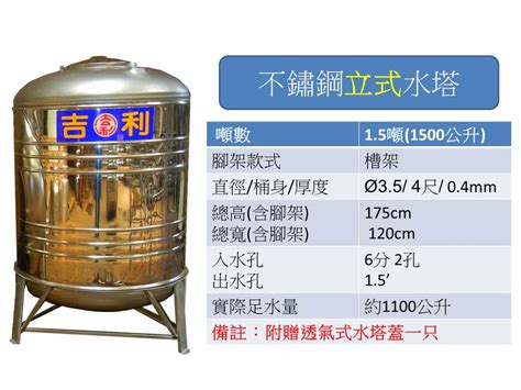 吉利水塔規格